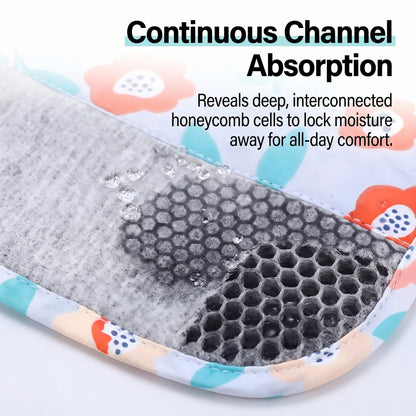 Reusable Period Pad