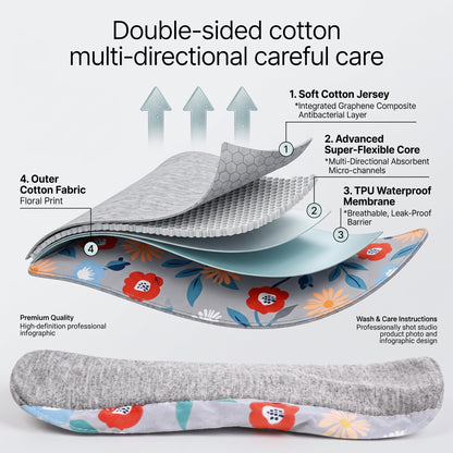 Reusable Period Pad